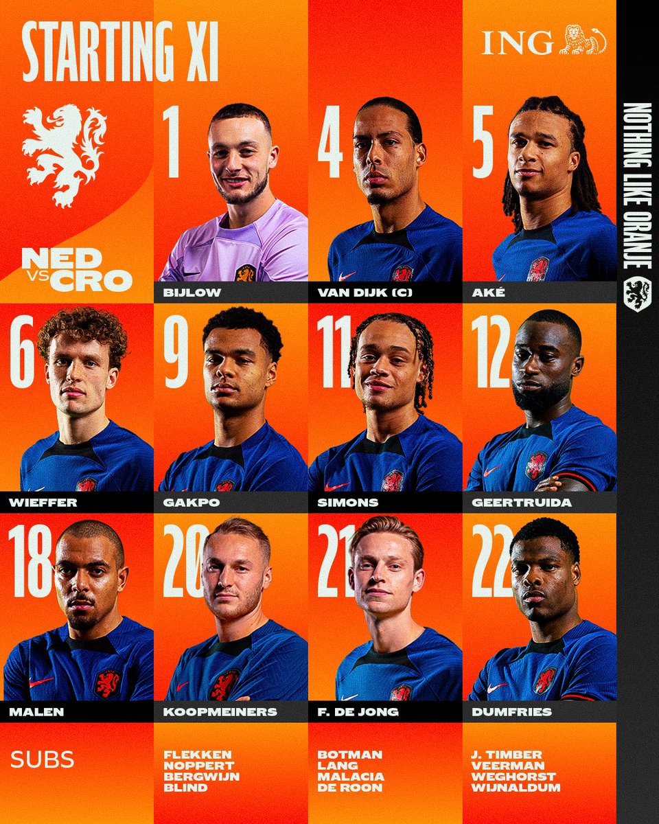 OnsOranje's tweet photo. 𝙊𝙐𝙍 𝙈𝙀𝙉 for #NEDCRO! ⚔️🇭🇷

#NothingLikeOranje #NationsLeague https://t.co/V5lcnMnVJQ