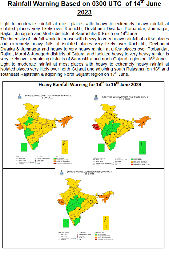 India Meteorological Department tweet media