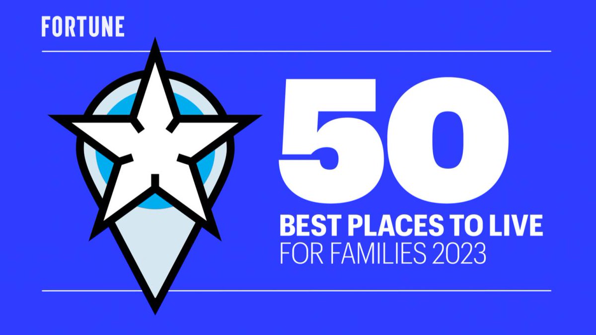 FORTUNE (@fortunemagazine) on Twitter photo 🏠️The #1 city on the #FortuneBestPlaces list pays its residents $200 to throw a party and meet neighbors.
📢Explore America's best places to live for families with reporter <a href="/MikhailAlexa/">Alexa Mikhail</a> and a representative from the winning city at 2 PM EST.
Sign up👉🏼 bit.ly/3NERQMN 🏠️The #1 city on the #FortuneBestPlaces list pays its residents $200 to throw a party and meet neighbors.
📢Explore America's best places to live for families with reporter <a href="/MikhailAlexa/">Alexa Mikhail</a> and a representative from the winning city at 2 PM EST.
Sign up👉🏼 bit.ly/3NERQMN