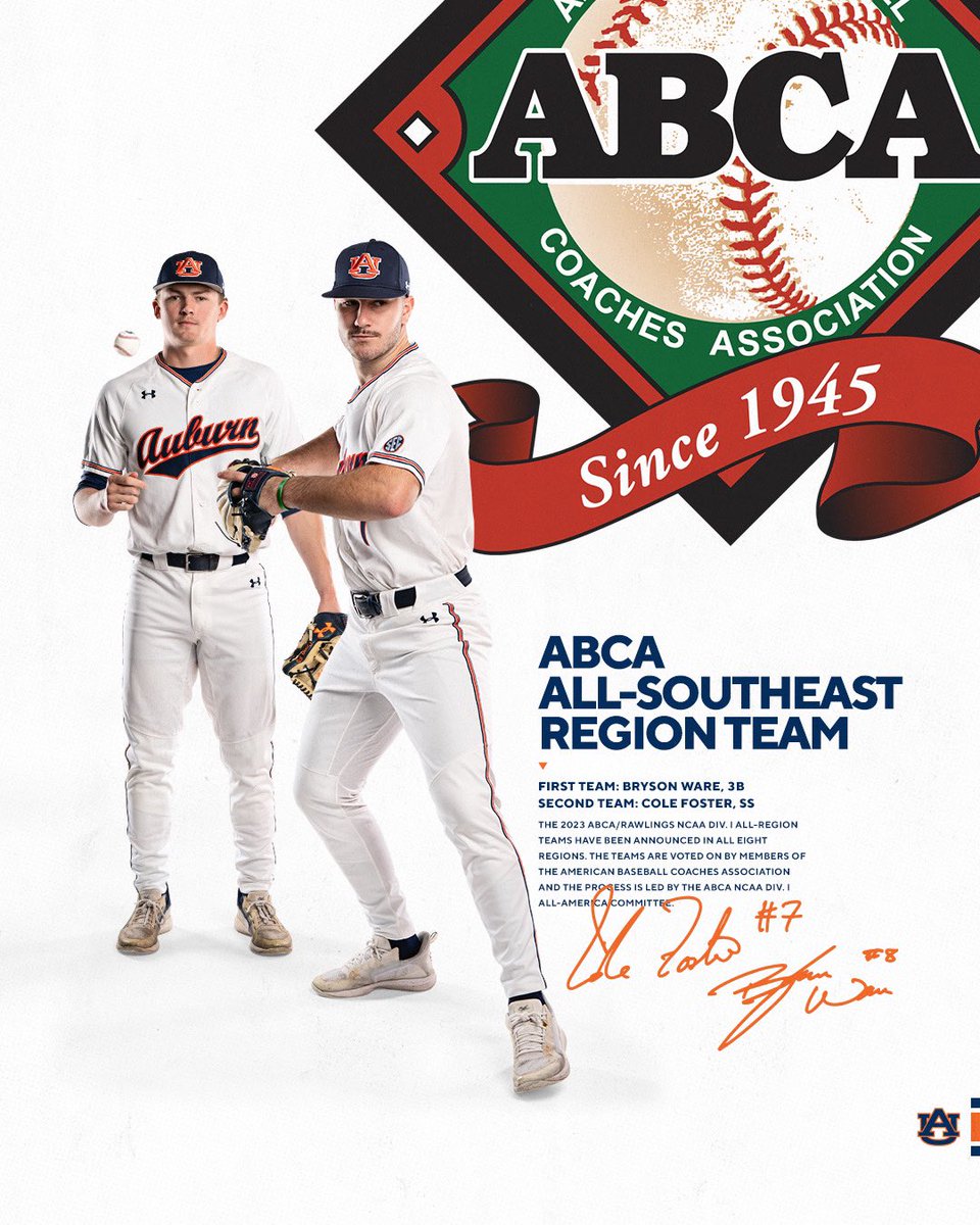 Auburn Baseball tweet media