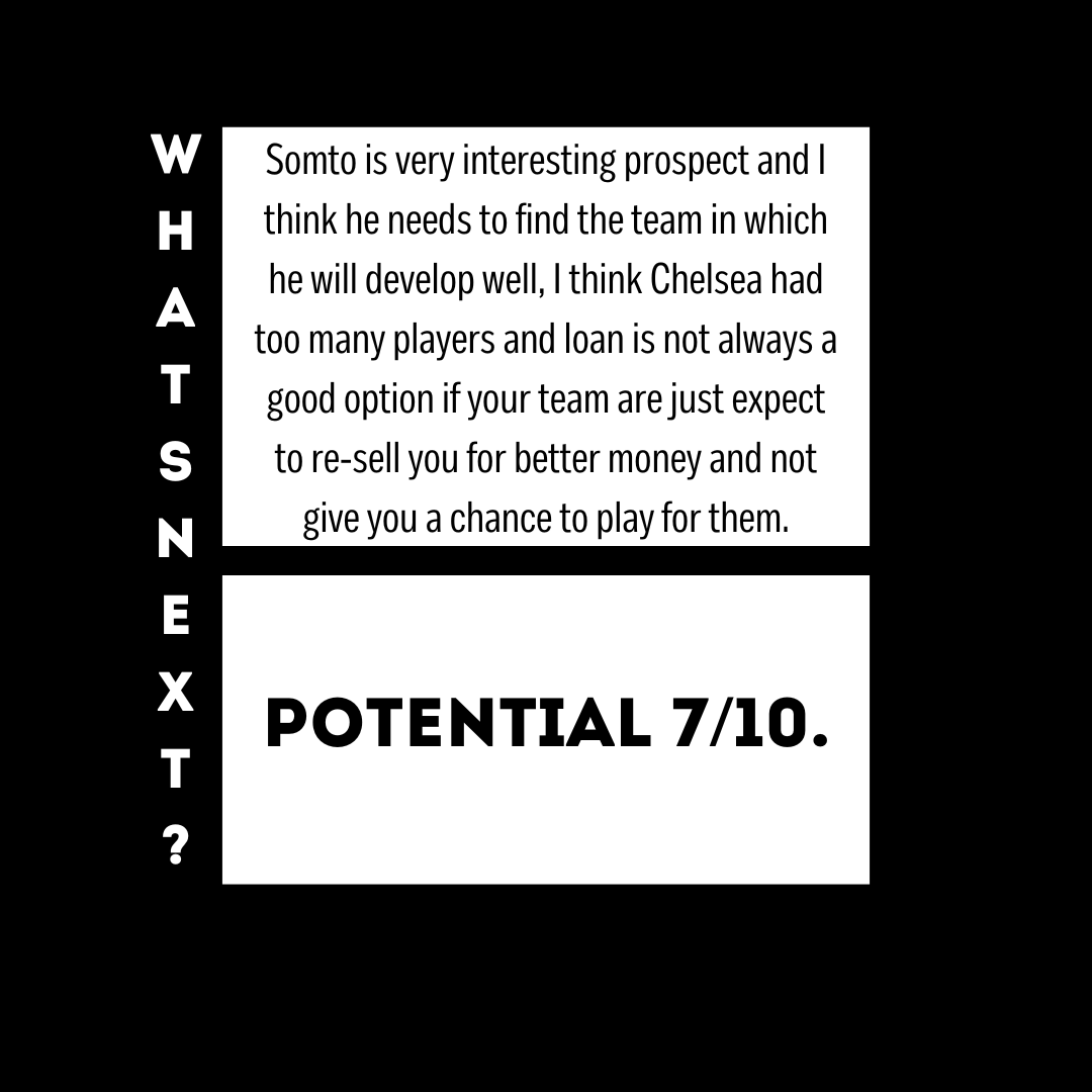 Somto Boniface, one of the most interesting European left-backs in his age category.

#footballscouting #footballscout #somtoboniface #chelsea #chelseaacademy