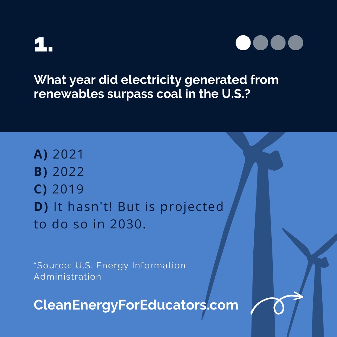 WhyMaker's tweet photo. How much do you know about #cleanenergy? Let us know how you scored in the comments!
๐ We're hosting two free NYS Clean Energy Educator Institutes this summer. Attendees receive stipends & CTLE credits
Learn more: https://t.co/elQxgJDgEe
#NYEducators #CleanEnergyJobs https://t.co/cKKlBScWjC