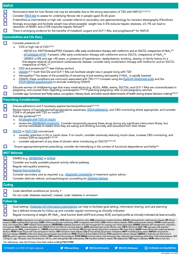 Sbp Checklist Kevin Fernando on Twitter: