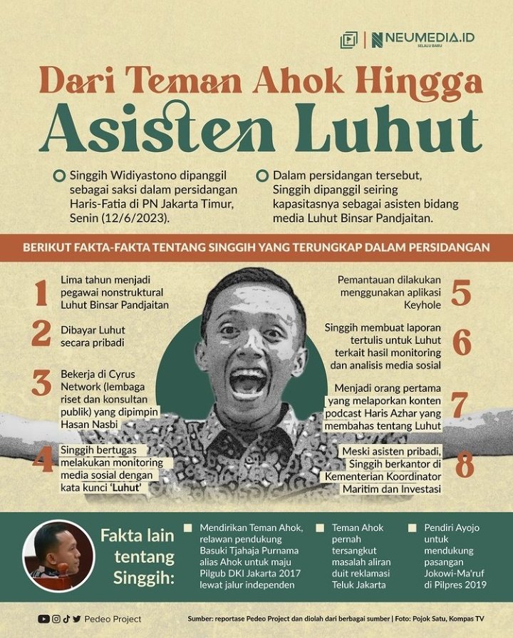 Don_Nanad's tweet photo. Tuh kan apa gue kata, singgih tuh yang ngomporin Opung. Fix udah gak bener emang, semakin banyak pejabat publik yang mempekerjakan orang-orang semacam ini, maka semakin terancam pula kebebasan kita. https://t.co/C5Se2KdHCJ