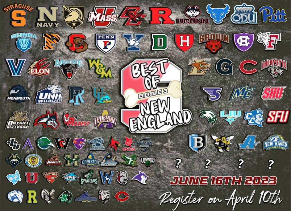Can’t wait! @IthacaBomberFB @FORDHAMFOOTBALL @UNH_Football @UnionCollegeFB @HobartFootball @AssumptionFB @MiddFootball @UMassFootball @BrownU_Football @DartmouthFTBL @UnionCollegeFB @SHU__Football @EndicottFB @Get__Recruited @GoMVB @Marist_Fball @UAlbanyFootball