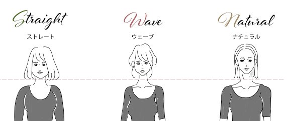 骨格ナチュラル元々首がしっかりしてるし長さもあるので肩ボトじゃなくて痩せる方がいかり肩になる(経験上)肩ボトで最大限の効果が出るのはストレート。ウェーブは肩ボトそもそも要らない。