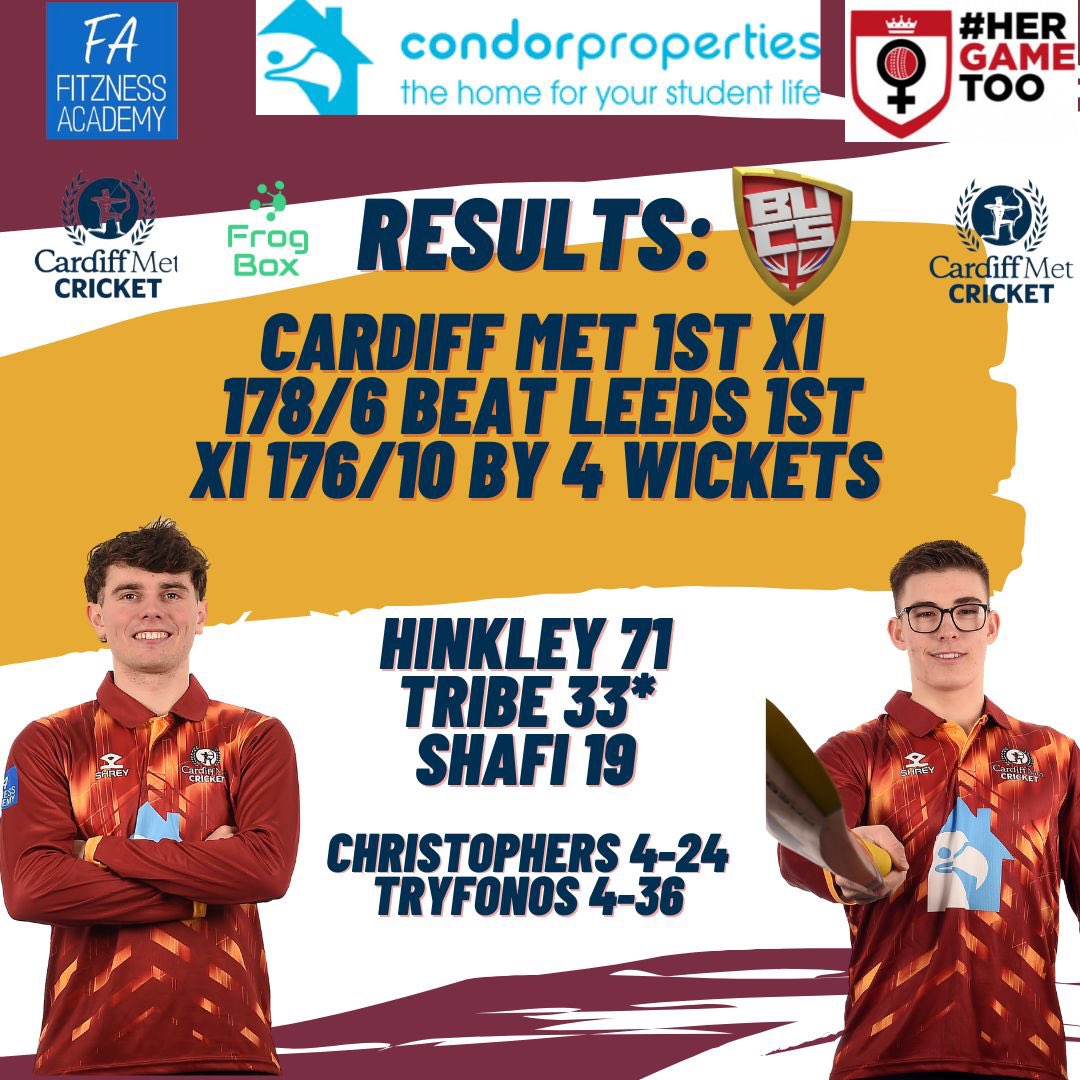 Cardiff Met Cricket tweet media