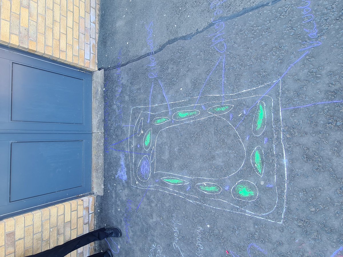 Duncanrig_Bio's tweet photo. Nothing else for it in this heat - took s3 outside to draw some colourful cells 🦠🌿 https://t.co/EVLGKW8MmW