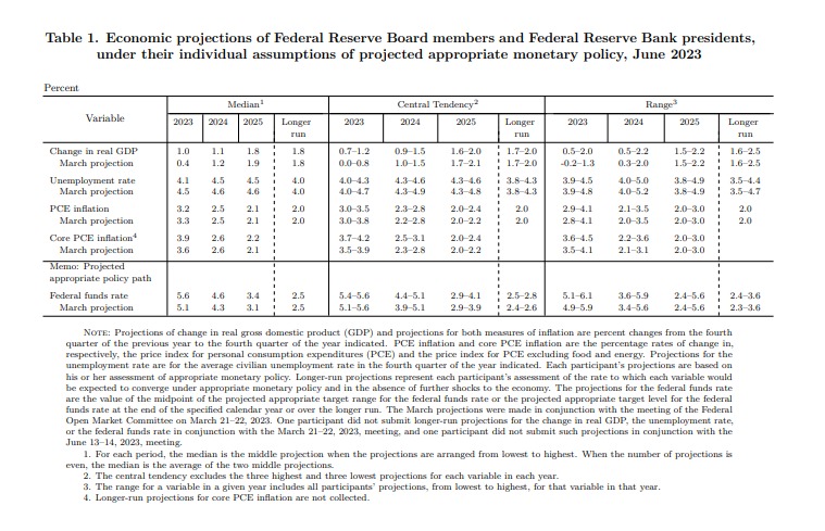 Fymg6IDXoAAEOT5?format=jpg&name=900x900