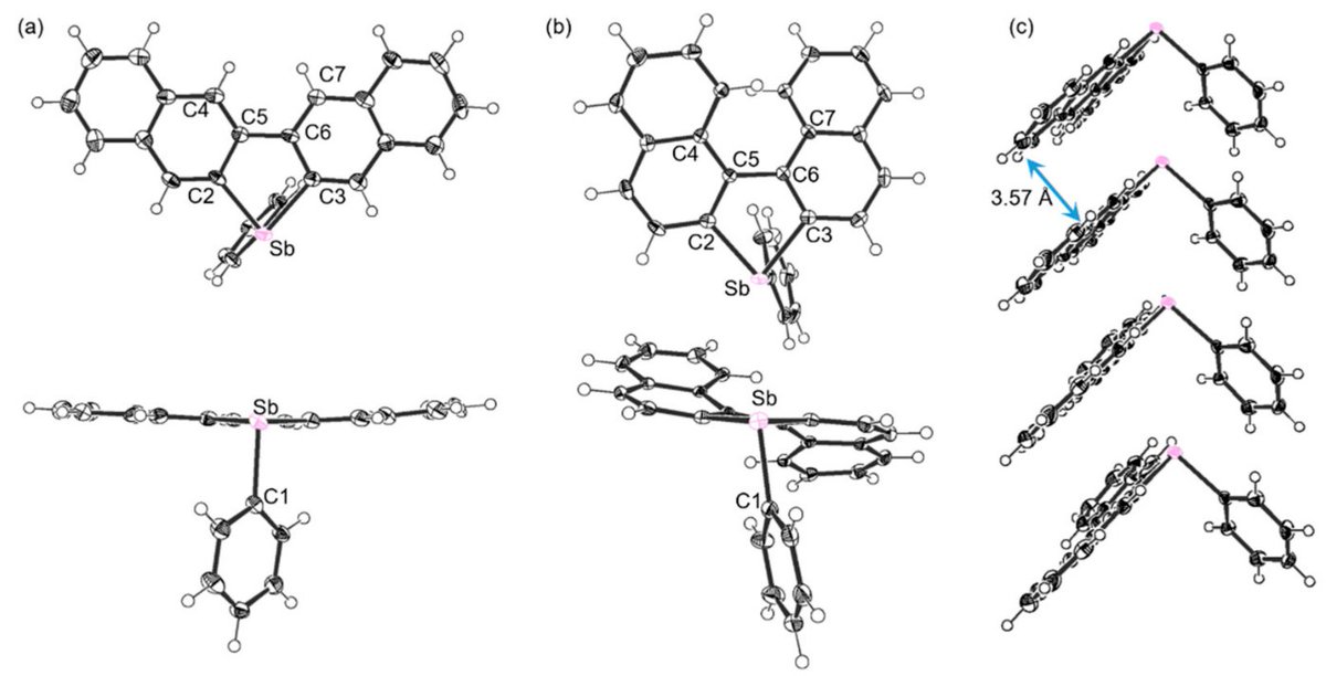 Molecules_MDPI's tweet image. 📌#antimony #stibole #molecularstructure #lowtemperatureluminescence #phosphorescence
#New #Publication “Synthesis, Structural Characterization, and Optical Properties of Benzene-Fused Tetracyclic and Pentacyclic Stiboles”
By: Shuji Yasuike, et al.
👉mdpi.com/1420-3049/26/1…