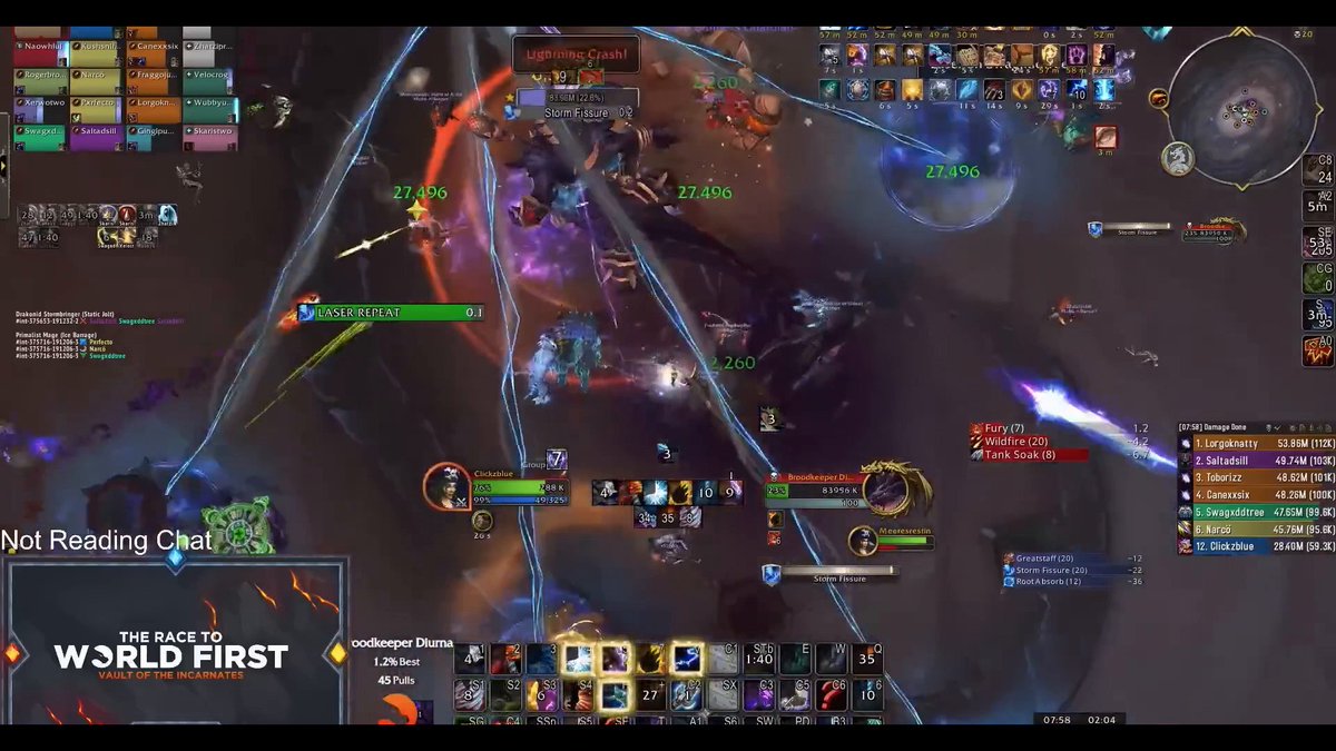 World of Warcraft on Twitter "See how threetime RWF winning EchoGuild fights to stay at the