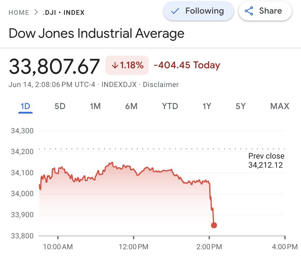 Morning Brew ☕️ tweet media