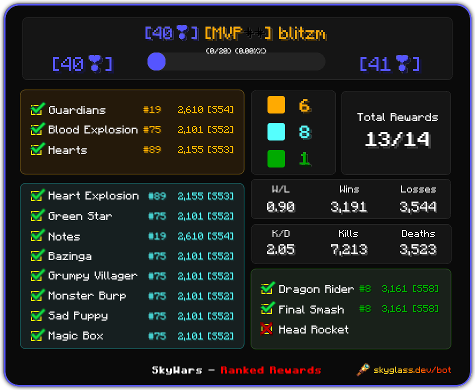 daniel_biscuits's tweet image. Holy Fawk