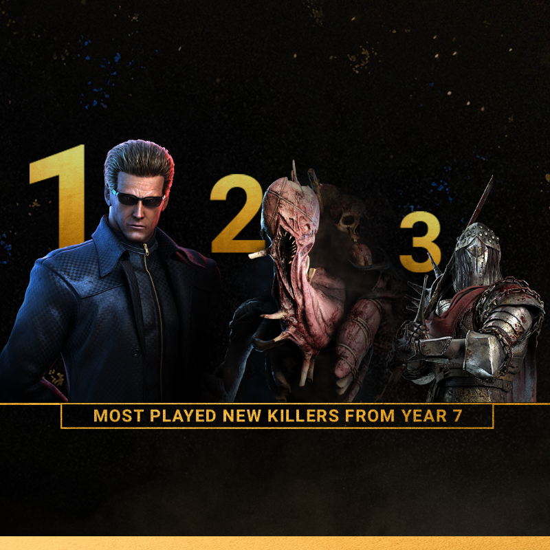 DeadbyDaylight's tweet photo. Another scream-filled year spent serving the Entity. You can be proud of what you've accomplished, but don't take our word for it. 👇