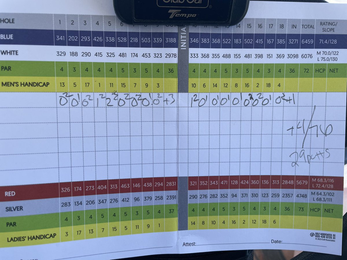 Broke 80 for the first time on my life. Might’ve welled up a little. 🥹🤣🤣🤣