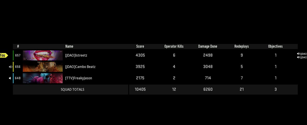 LSTREETZ's tweet photo. First Vondel @CallofDuty Trios Resurgence Dub of the Day wit the squadddddddddd #JDAO #JIEDAO #Vondel #Warzone #Callofduty https://t.co/6Zv7eBzuFe