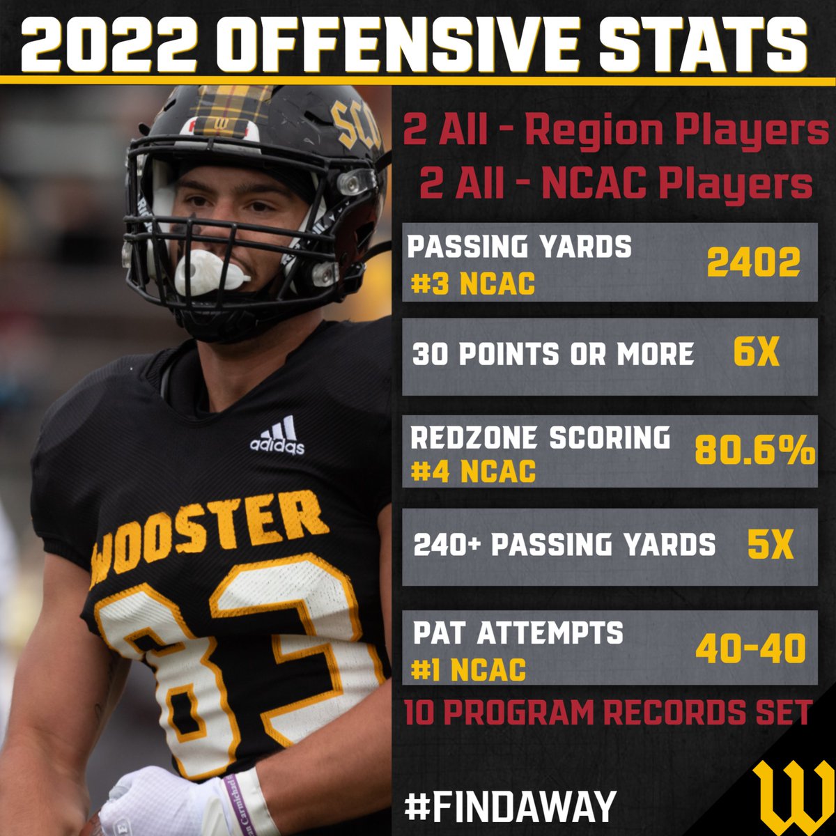 Here are some stats from 2022's Fighting Scots Offense! #GoScots #D3FB #NCACFB