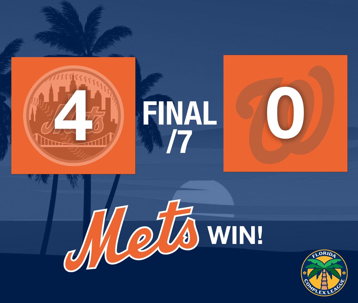 Dominant pitching leads us to our first shutout win of the year!

Nick Morabito: 1-3, BB, R
Jefrey De Los Santos: 1-2, 2 RBI, SB

Ernesto Mercedes: 4 IP, 3 H, 0 R, 3 K
Andinson Ferrer: 3 IP, 1 H, 0 R, 6 K
