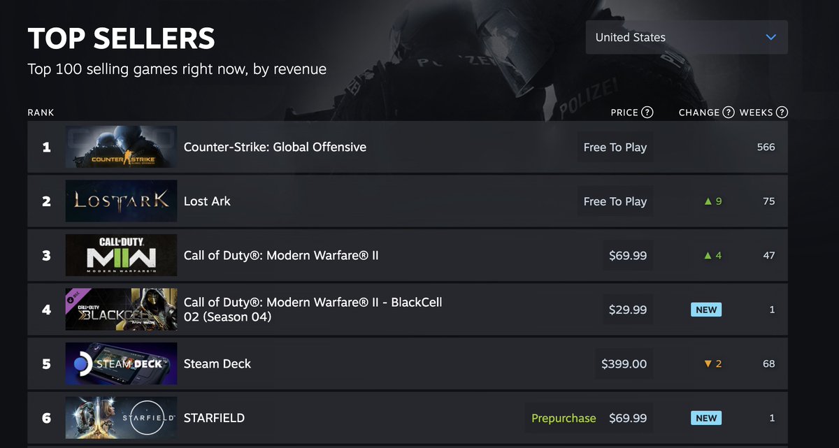 CharlieIntel tweet media