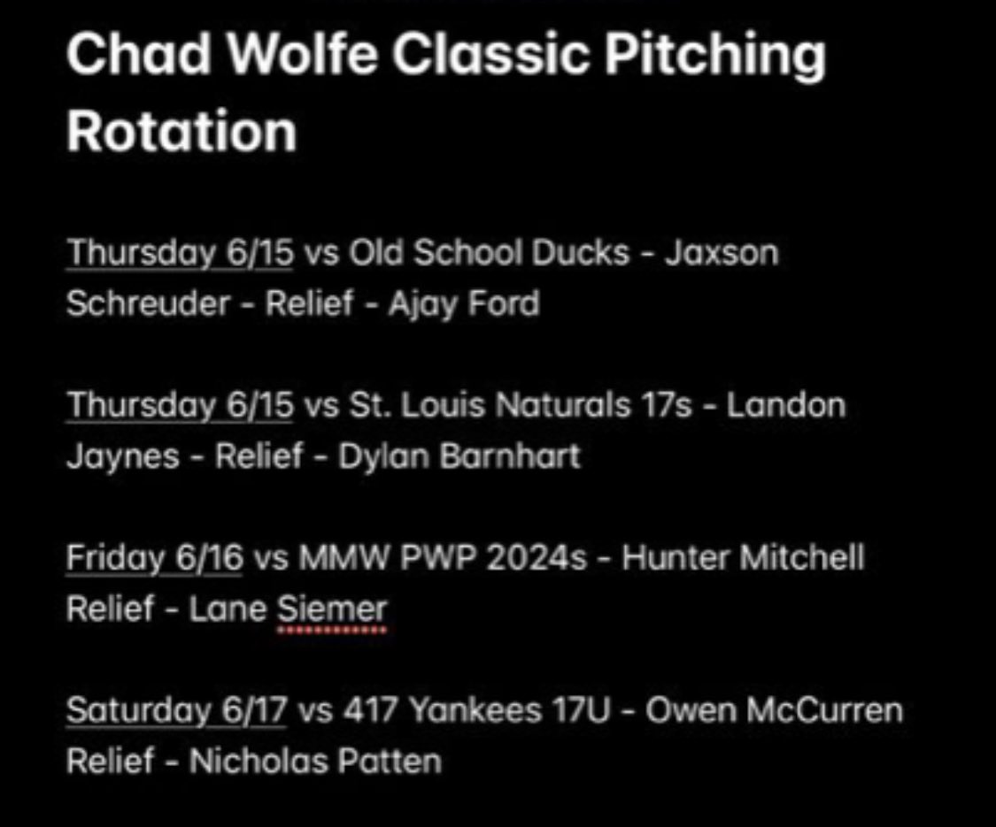 YardBallClub's tweet photo. 17u pitching plan for the Chad Wolfe Classic in Arkansas this week. https://t.co/IKwiJW8yPg