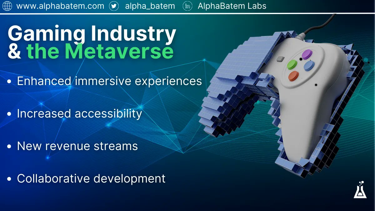 AlphaBatem Labs tweet media