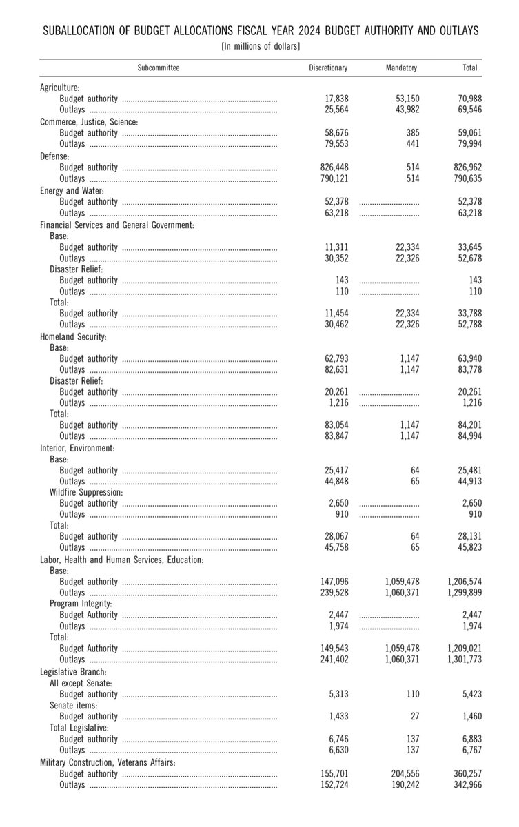 Caitlin Emma on Twitter 