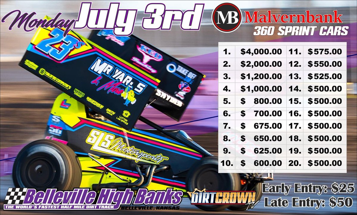 Bring those 360’s to Belleville
<a href="/Mb360Sprints/">MB360SprintSeries</a>