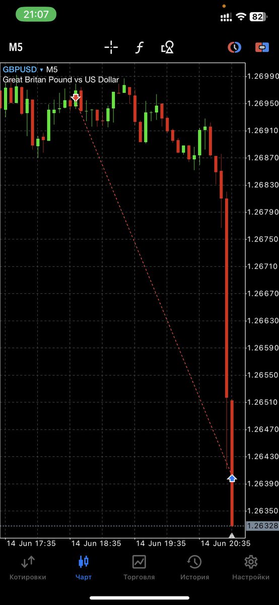 Передаю привет рэперам.