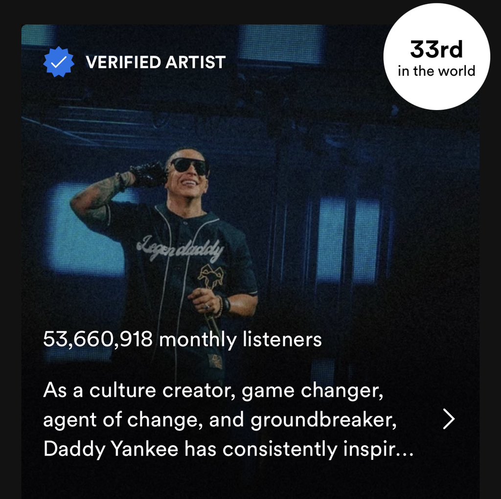 Lana Del Rey has now surpassed daddy yankee in monthly listeners on spotify