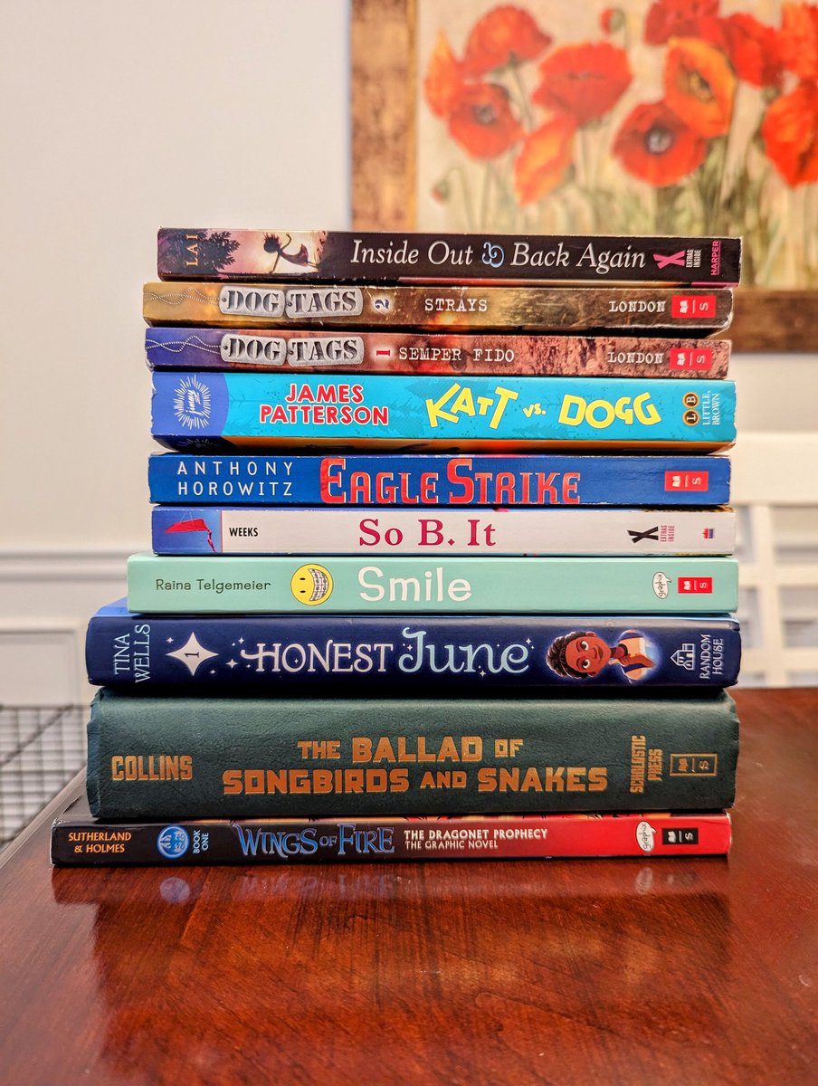 Mrs_Cs_lessons's tweet photo. Things you can't refuse when you're an ELA teacher... $1 hardbacks and .50¢ paper back books 📚 #teachertwitter #middleschool #classroomlibrary #literacy https://t.co/c2pUmUreUp