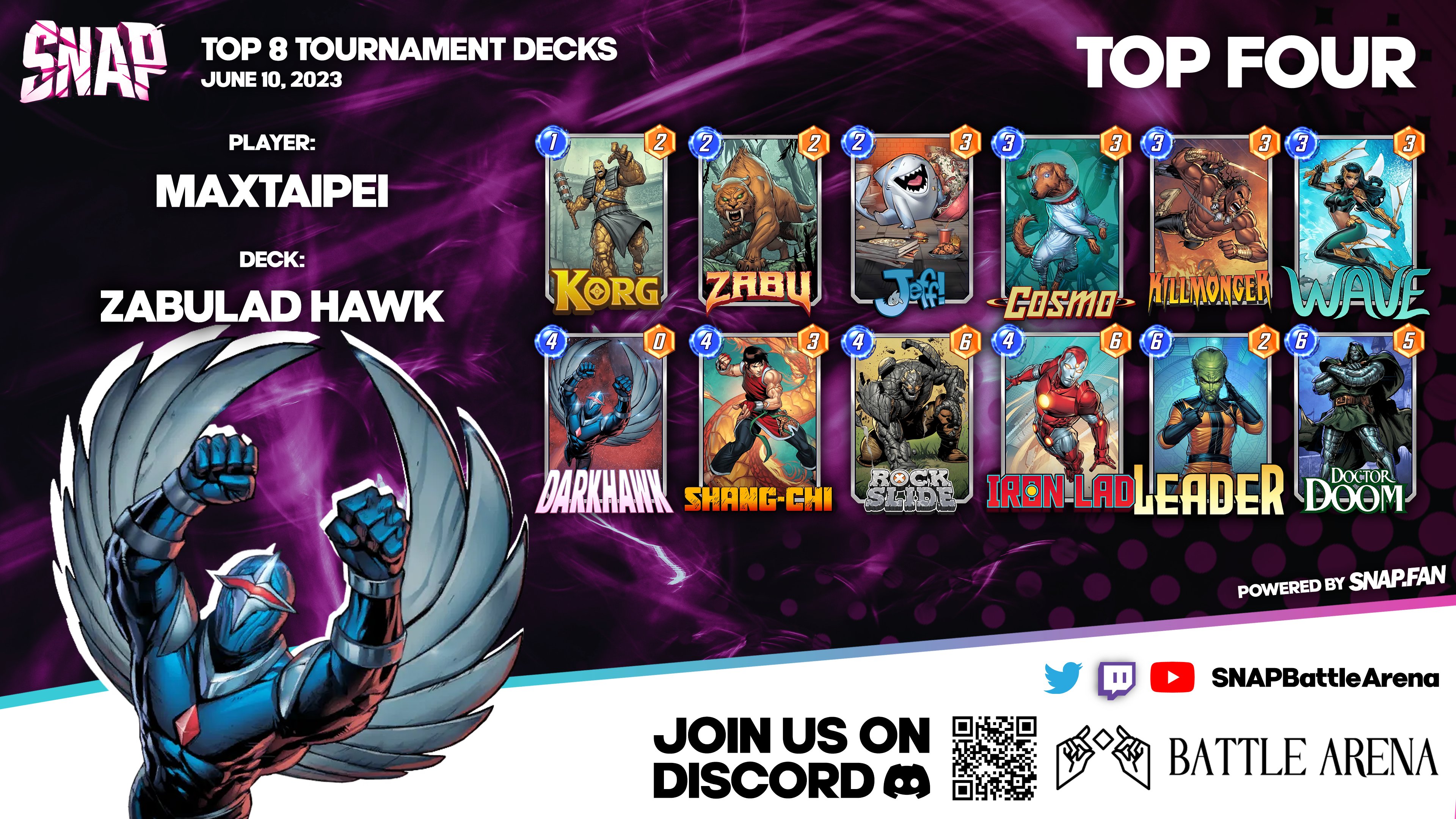 Snap Clash Tournaments (@snaptournaments) / X