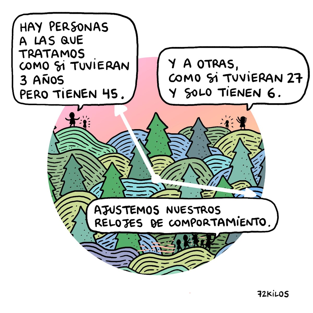 72kilos's tweet photo. Relojes. https://t.co/P1a9qY95up
