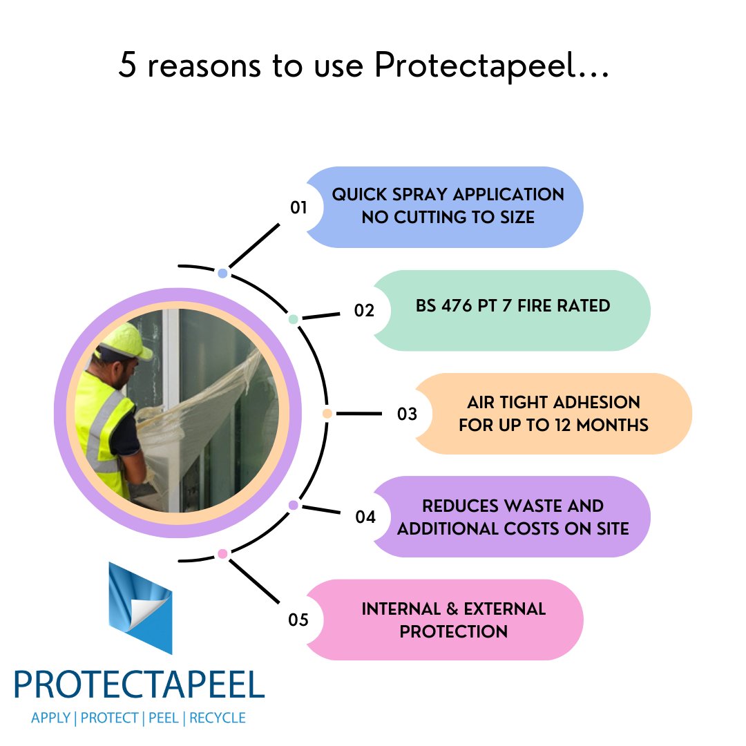 🖐️Five reasons to use Protectapeel 👌
#protectivecoating #surfaceprotection #construction #UKconstruction #constructionprojects #constructionlife #constructionsite  #newconstruction #refurbishmentcontractors #recycle #recyclablecoatings #peelablecoating