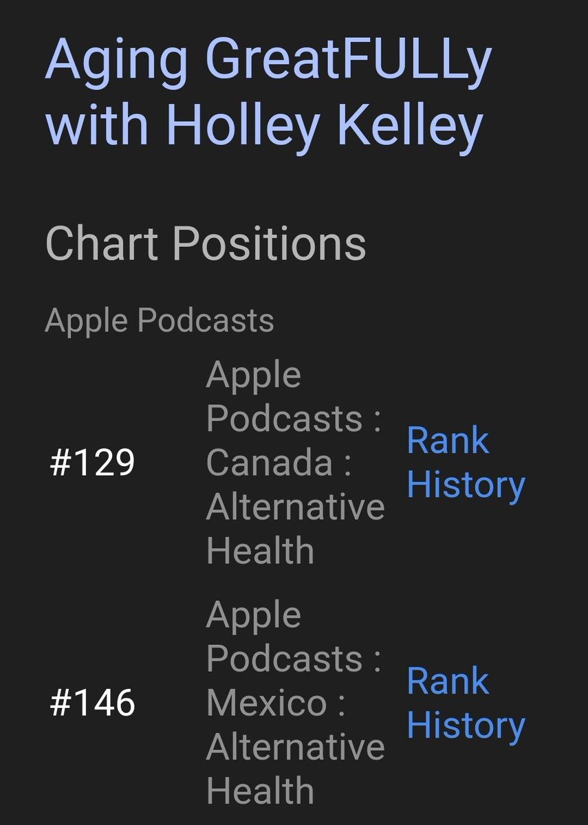 lifesanattitude's tweet photo. #AgingGreatFULLy🎙 grateful🙏 to be #charting📈 #internationally on #ApplePodcasts🎧 w/our amazing #AgingRebels around the world again this month🌎 ❤
Shoutout📢 to our incredible listeners in #Canada 🇨🇦 #Mexico 🇲🇽 #India 🇮🇳 MORE who listen/share!!
#bestlisteners #yourock🎸💜 https://t.co/FJWtHjg2ja