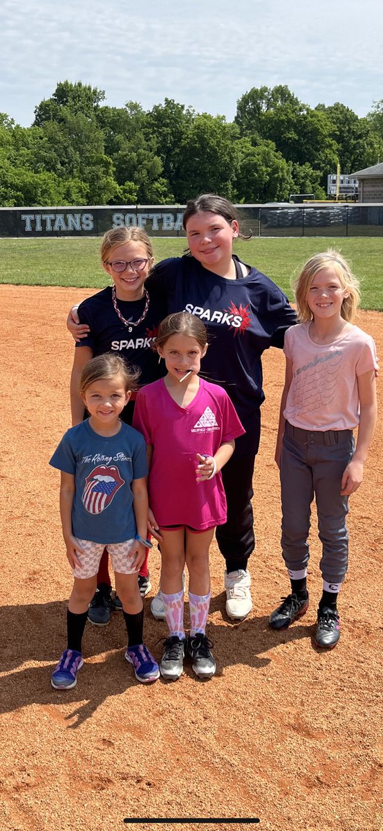 Day 3 campers of the day were Jules Gosien, Lydia Twyman, Aubrey Morris, Kori Palmer and Skylar Jones. <a href="/SCPS_Activities/">SCPS_Activities</a> <a href="/MLCHS_Athletics/">MLCHS Athletics</a>