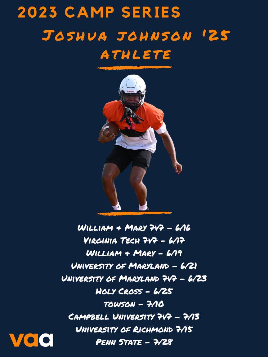 jay1johnson_'s tweet photo. Letโs work! @CoachMLondonjr @DLRunStoppers @CoachShawnQuinn @CoachPrioleauVT @CoachLocks @GunterBrewer @CoachhBarnes @Coach_DiMike @CoachMWalker @DarianDulin @ArturoFreeman @CoachPFMiller @WinstonOct @coachseider @Coach_MannyDiaz @CoachVillagrana @The1AndOnlyOB https://t.co/M7TnQo0pao