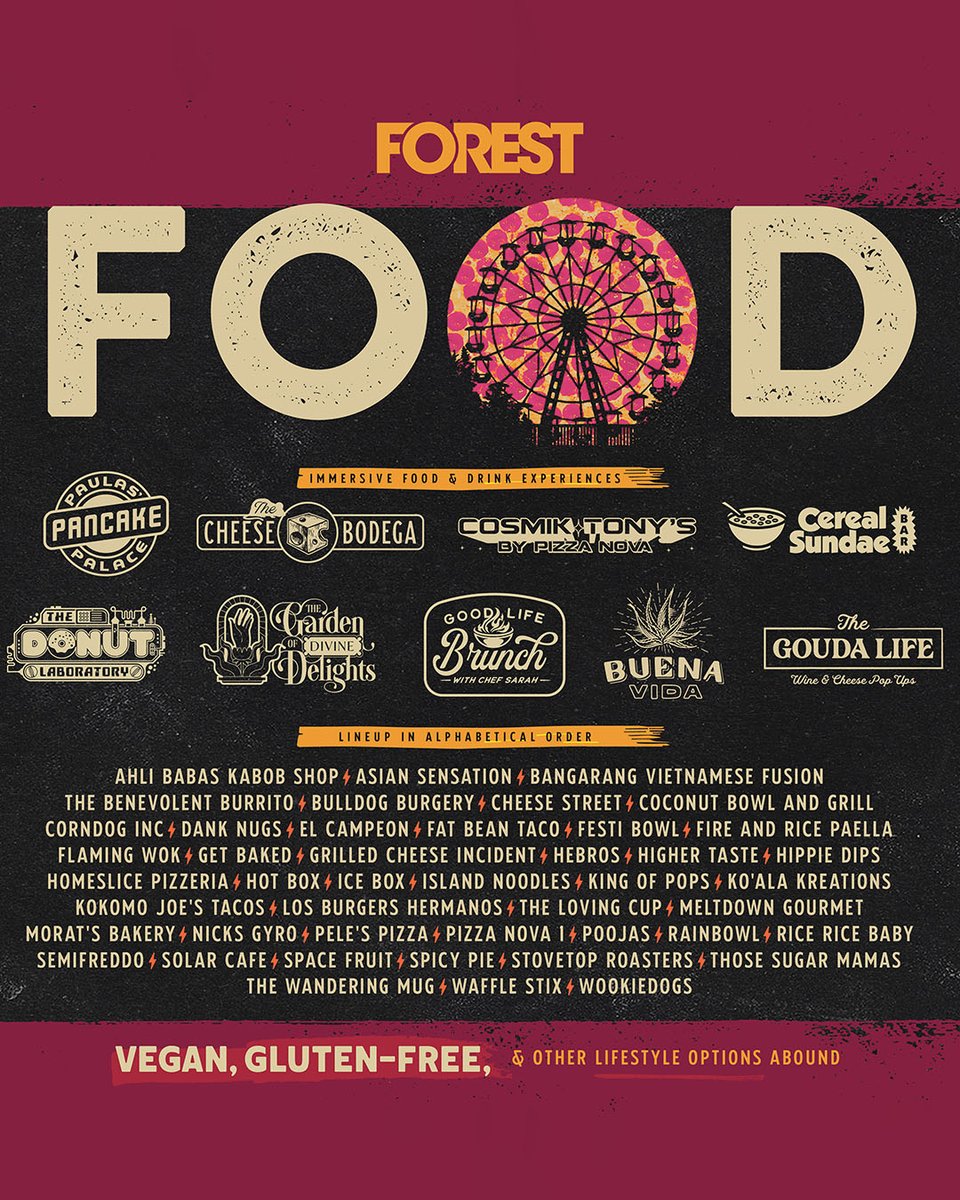 Electric Forest lineup