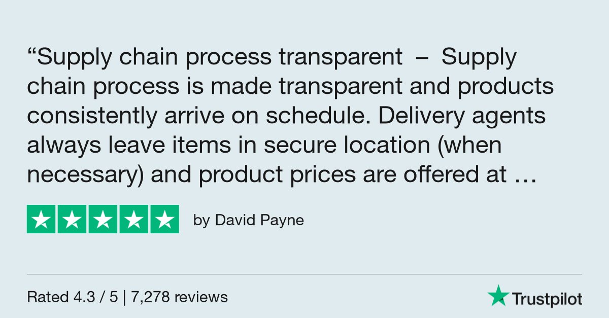 Check out our 5-star review on Trustpilot! trustpilot.com/review/ozsale.…