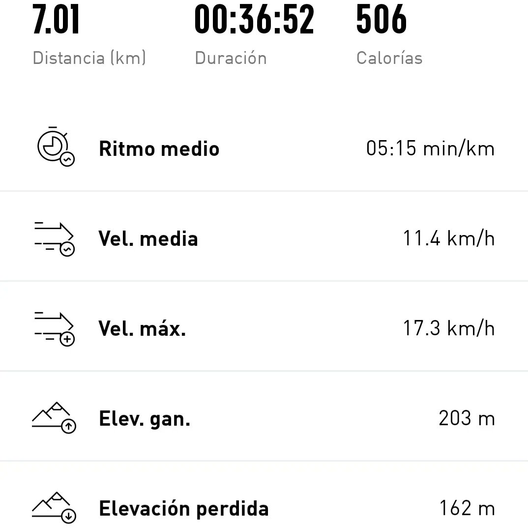 juliobikerun555's tweet photo. Maรฑana fresca ๐, trote pequeรฑo ๐ y van #7K . Guardar energรญas para este domingo los #21K ๐. #YoElegiCorrer @templorunner @SumandoKMx #MiVicioEsCorrer @ManicomioRunner @ComuniRunners @logrartusmetas @TlatelolcoRun @MeEncantaCorrer @EntreRunners @AquiYaSeCorrio https://t.co/lSLKQXoR1f