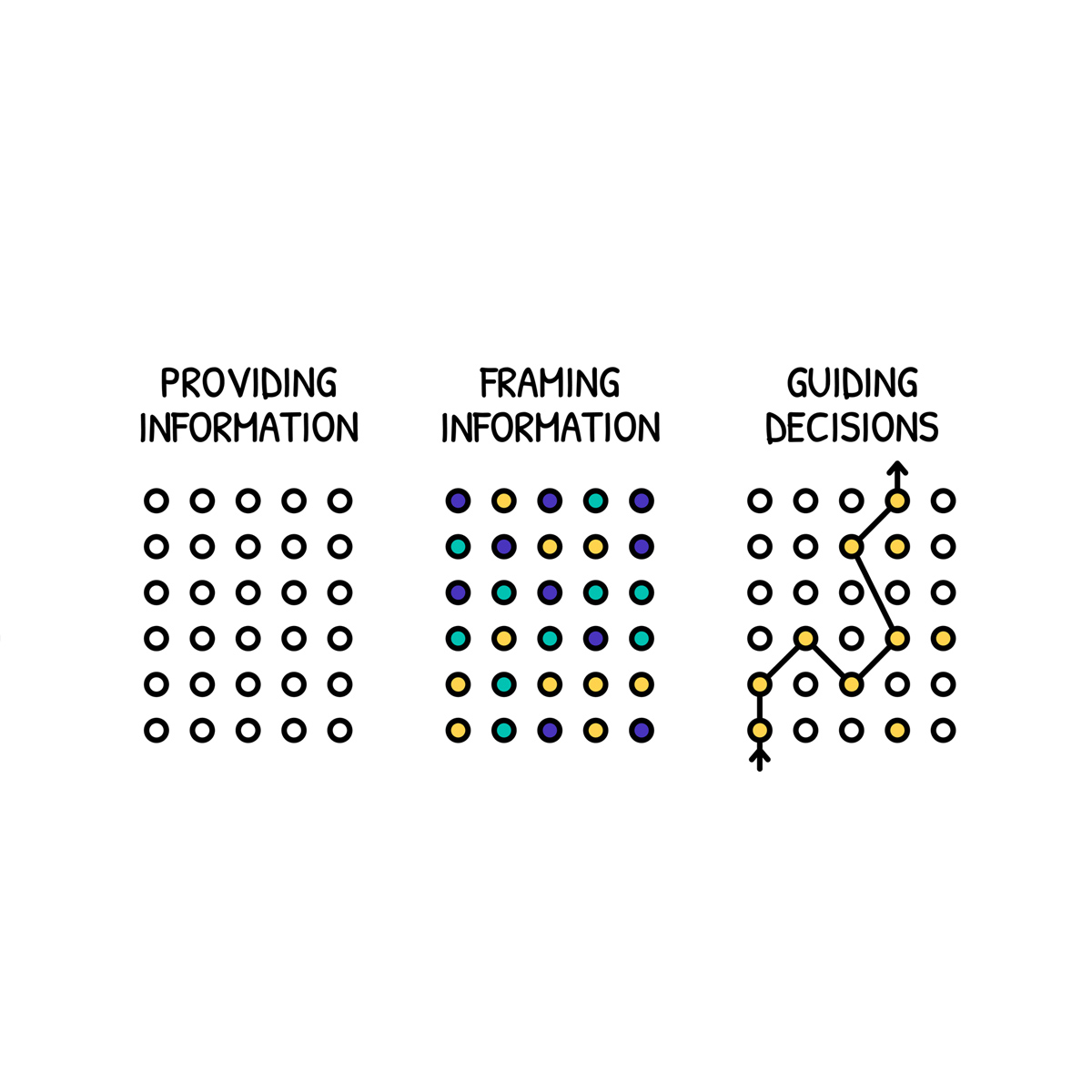 The Considered. tweet media