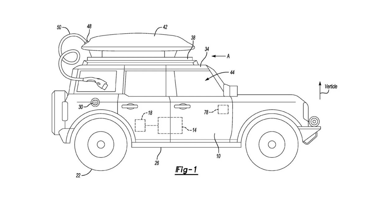 Ford Patents Roof Mounted Battery for EV Bronco & Other Electric / PHEV Vehicles
https://t.co/i7PflU4RmT https://t.co/Pt5uXwVKnG