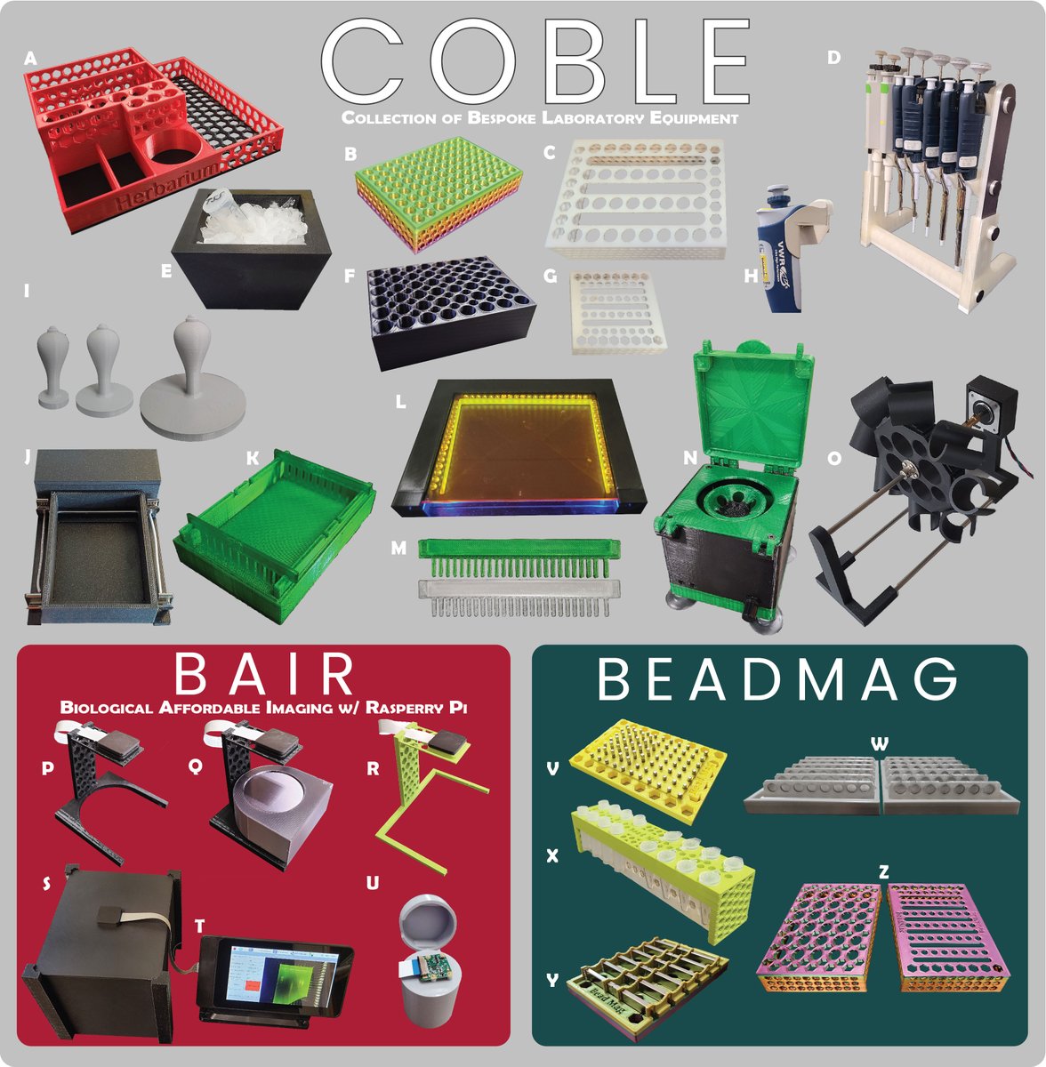 The Collection of Bespoke Laboratory Equipment (COBLE) is accepted with minor revisions in #AppsPlantSci which means I can finally post our designs! Want to #3Dprint your own lab equipment? Download the designs and step-by-step instructions here! printables.com/model/45750-co…