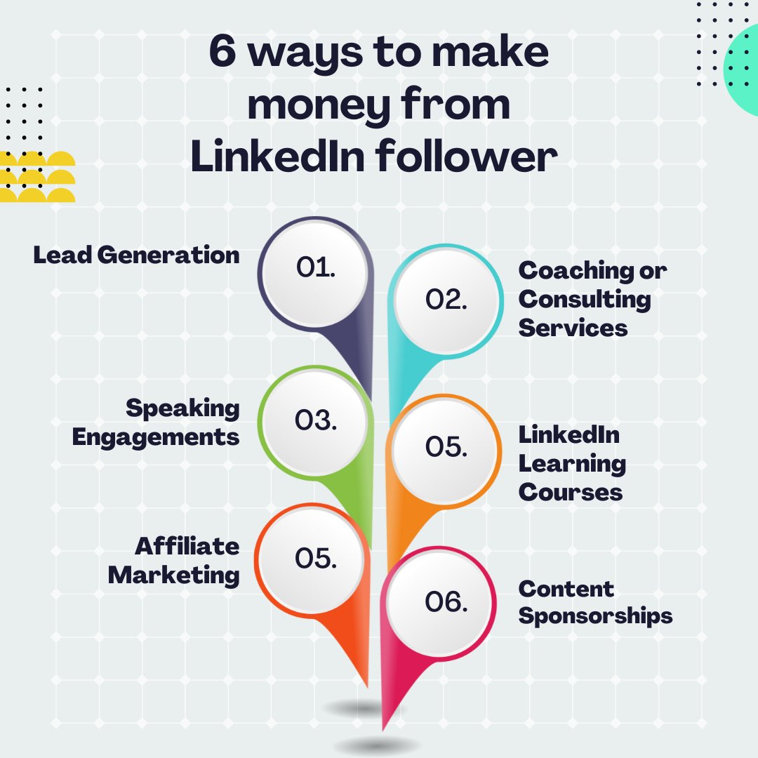 Youtube promotion & Digital Marketing Services tweet media