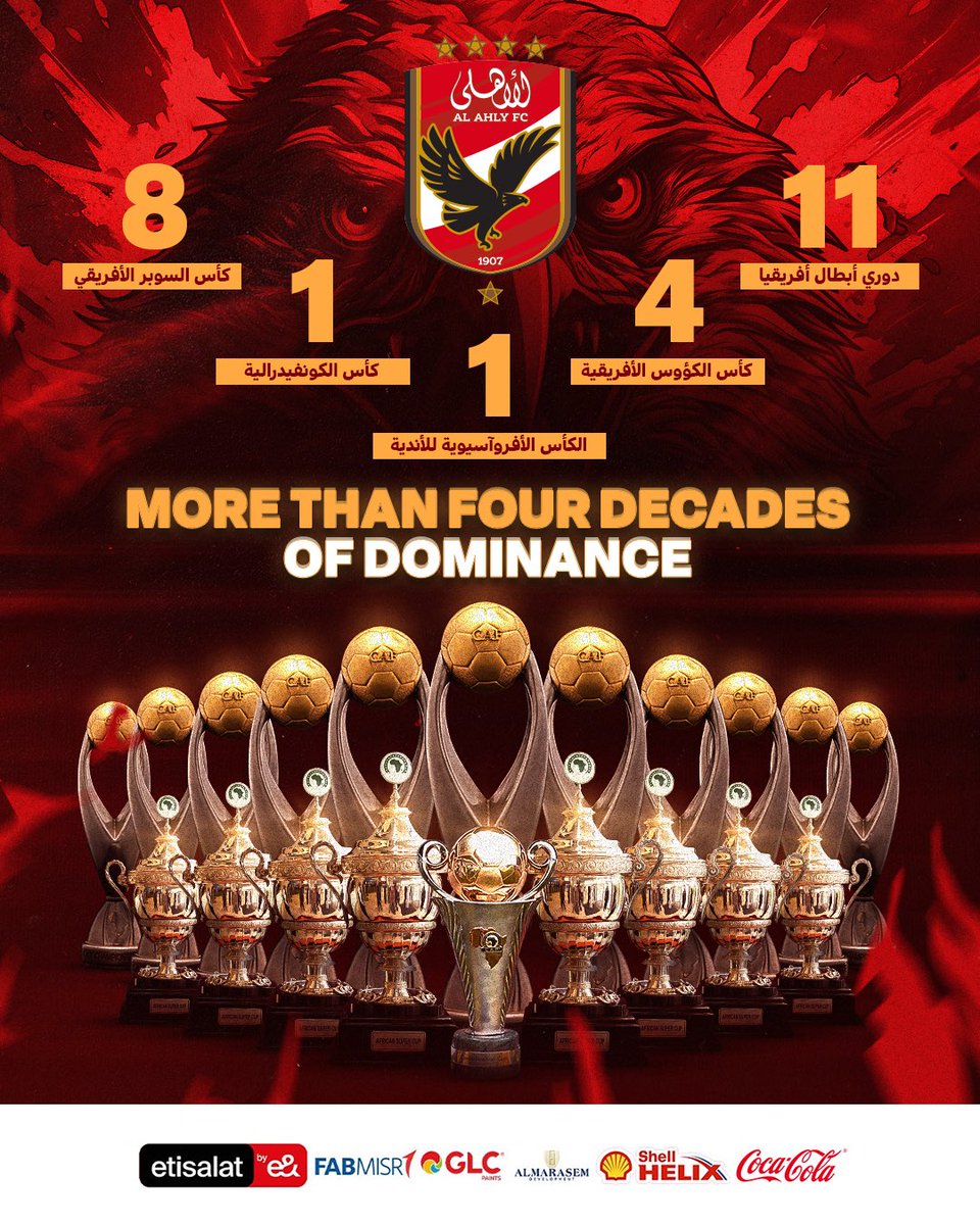 حلق عالي يا نسر الأهلي🦅🤩🔝