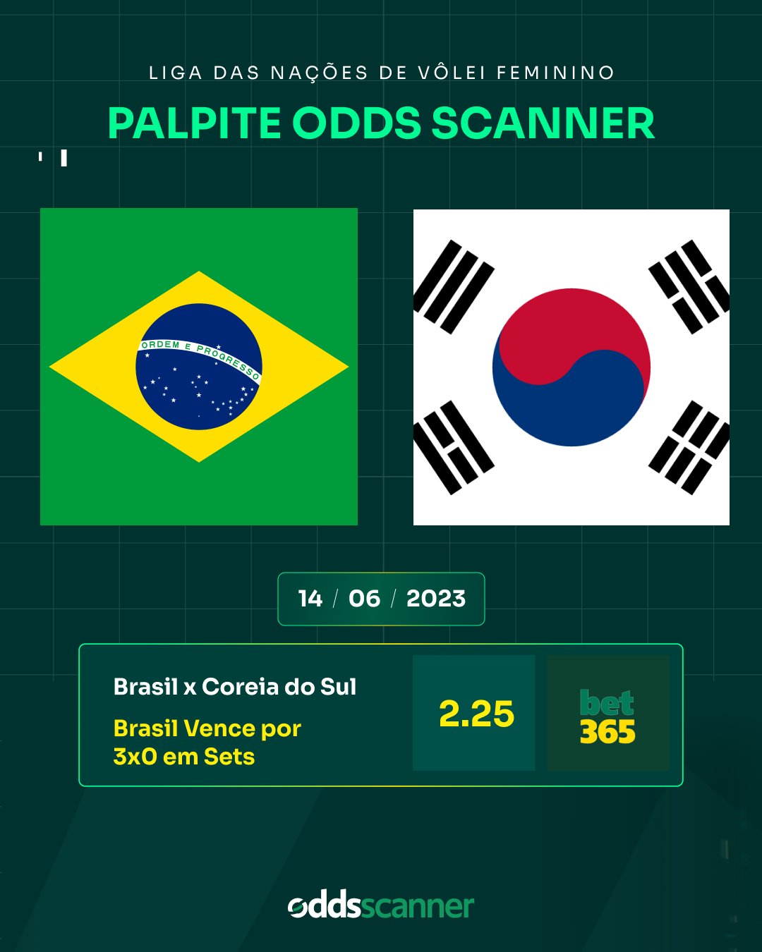 💸💸💸PALPITES da rodada NBA - LUCRE COM OS JOGOS DE HOJE DA NBA