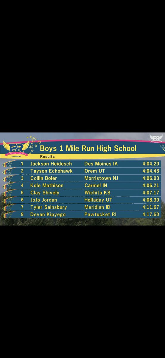 Mike JayTrackXC tweet media