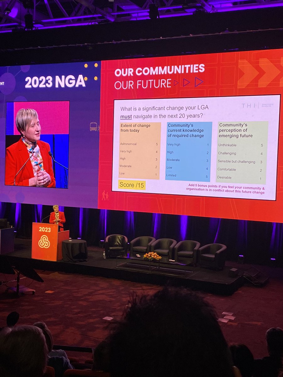 Significant change in next 20 years?
I talked people movement, reducing cars, increasing public transport & light rail from @unisqaus to CBD to new hospital at Bailey site. Corridor is there…
#transport #publictransport #peoplemovement #Sustainability #NGA2023