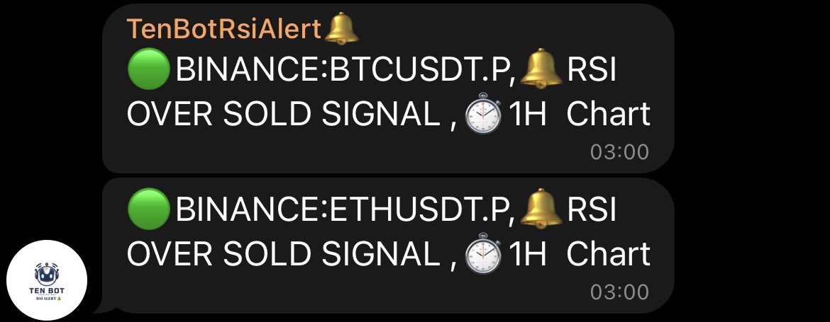 TEN_Networks's tweet photo. #bitcoin - #Ethereum -  #TenBot 

🟢BINANCE:BTCUSDT.P,🔔RSI OVER SOLD SIGNAL ,⏱️1H  Chart

🟢BINANCE:ETHUSDT.P,🔔RSI OVER SOLD SIGNAL ,⏱️1H  Chart https://t.co/G3XNSBGKhc
