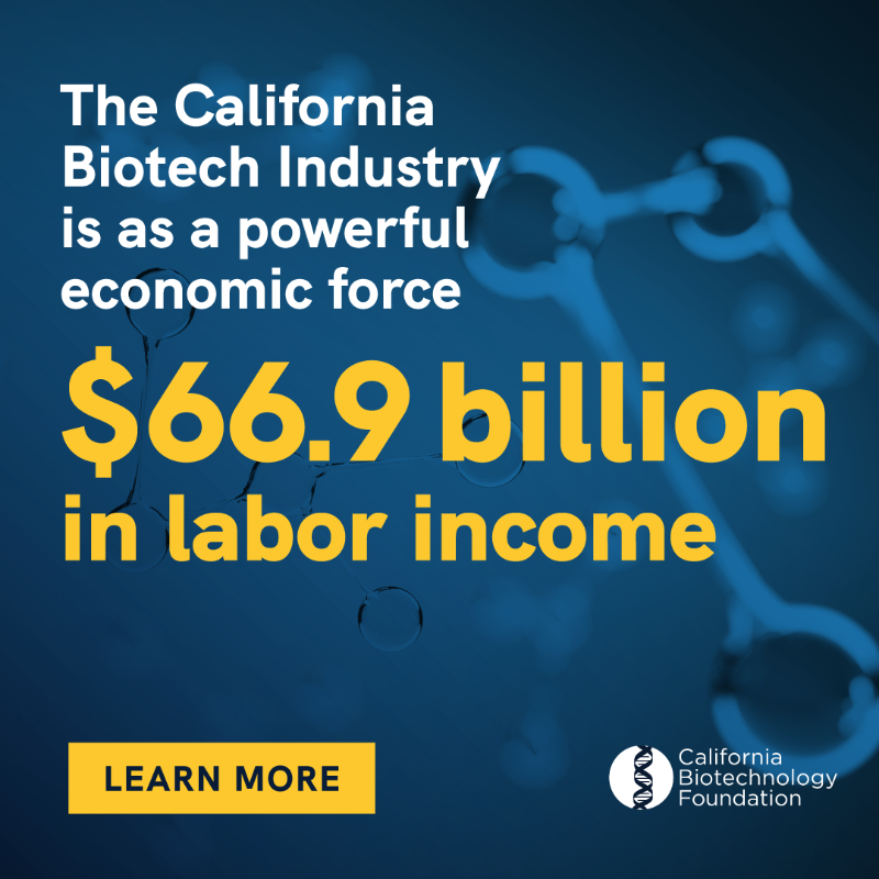 CABiotech's tweet photo. The California Biotech Industry is a powerful economic force, fueling economic growth by:

 ‣ Driving $413 billion in economic activity
 ‣ Generating $66.9 billion in labor income
 ‣ Securing $5.4 billion in grants provided by the National Institutes of Health.