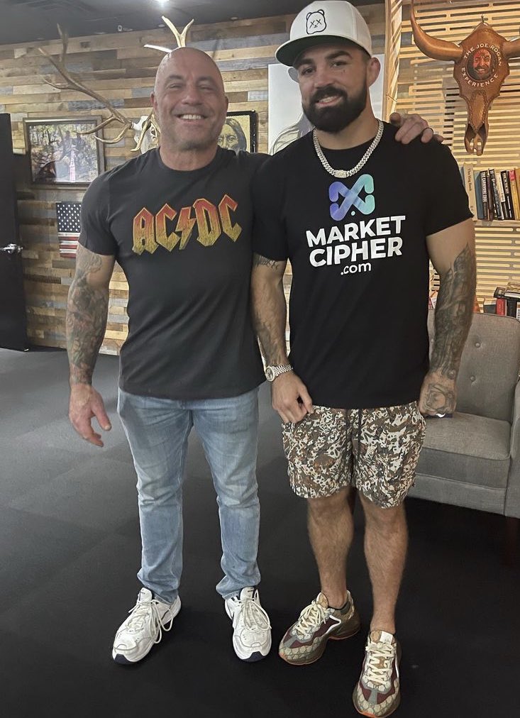 Combat Sports Today 📰 on Twitter: "Mike Perry episode with Joe Rogan is